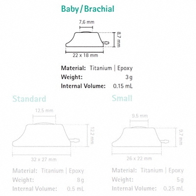 Celsite® Baby / Brachial size comparison