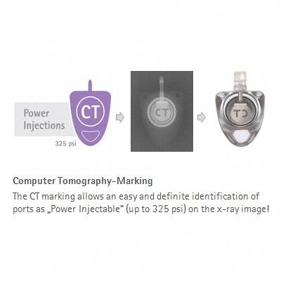 Celsite®  CT-Marking