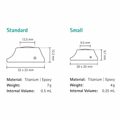 Celsite® Discreet available sizes