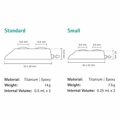 Celsite® Double available sizes