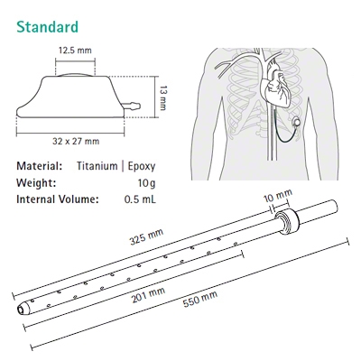 Celsite® DRAINAPORT available size