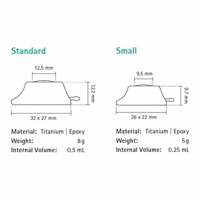 Celsite® ECG available sizes