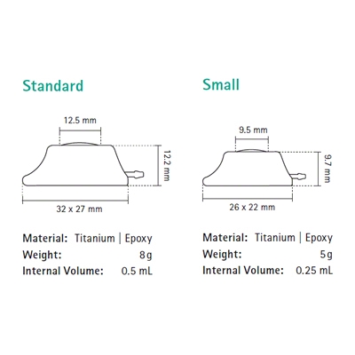 Celsite®  Epoxy available sizes