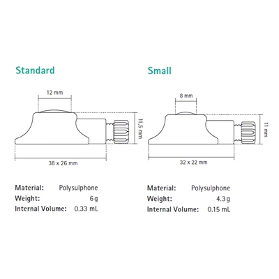 Celsite®  Implantofix available sizes