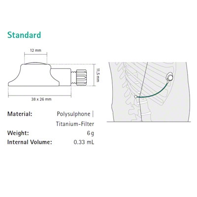 Celsite® Spinal available sizes